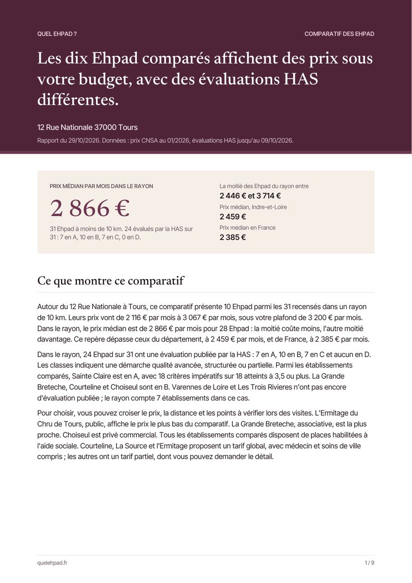 Page 1 d'un vrai comparatif : le prix médian du rayon, la lecture et le tableau des Ehpad comparés