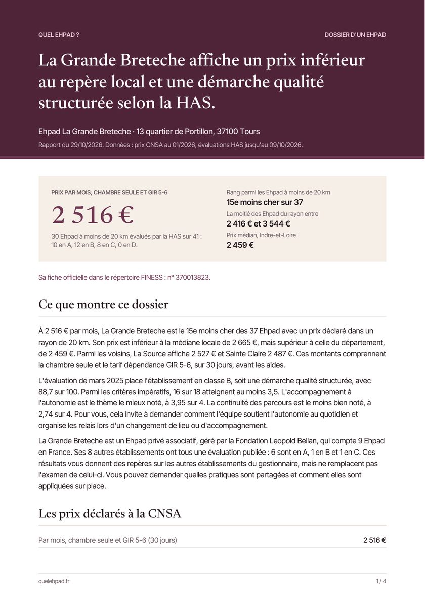 Page 1 d'un vrai dossier : le prix par mois, le rang parmi les voisins et la lecture